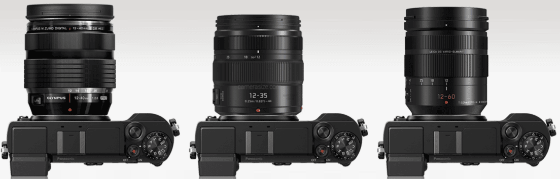 objectifs zooms standards sur Panasonic GX9
