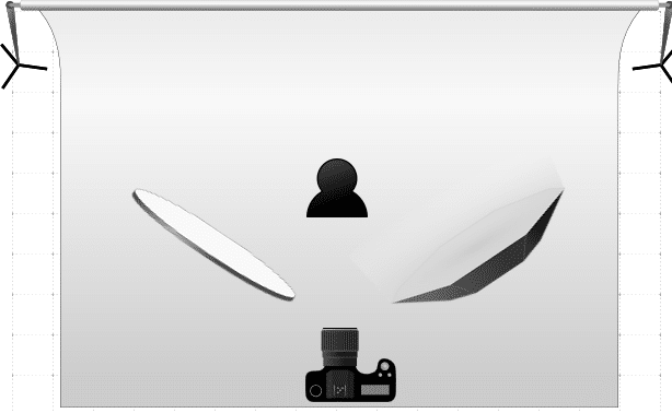 Schéma d'éclairage simple pour un portrait corporate&nbsp;: softbox, réflecteur et fond
