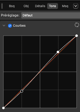 Courbe de tonalité pour retouche photo gratuite. Ajustement des tons clairs et foncés. Logiciel photo performant.
