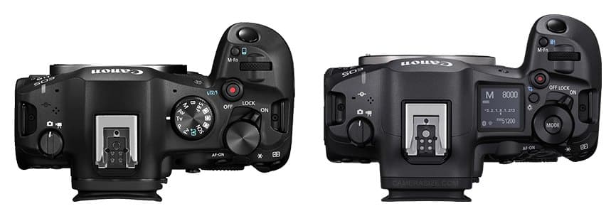 Canon EOS R6 Mark III et Canon EOS R5 Mark II côte à côte (comparaison de taille)