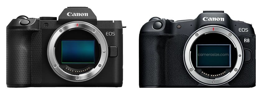Canon EOS R8 Mark II et Canon EOS R8 vus de face (comparaison de taille)